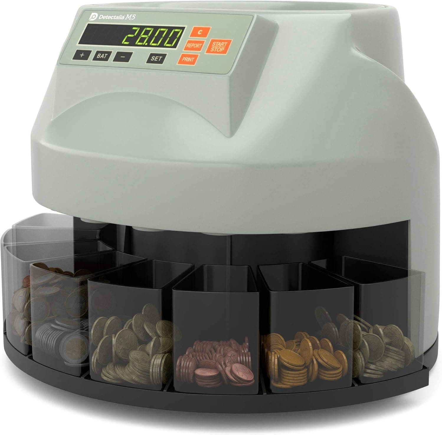 Coin counters